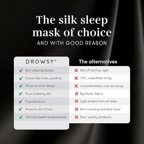 DROWSY Silk Sleep Mask - Face-Hugging, Padded Cocoon for Luxury Sleep in Total Darkness - 100% Pure Mulberry Silk (Black Jade) thumbnail 4