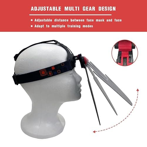 Headgear Blocking Guards Basketball Defensive Mask 2nd Generation 3D Eye-Blocking Shooting Dribble Training Mask, Guard Shooter Jump Shot Basketball Game Training Equipment thumbnail 5