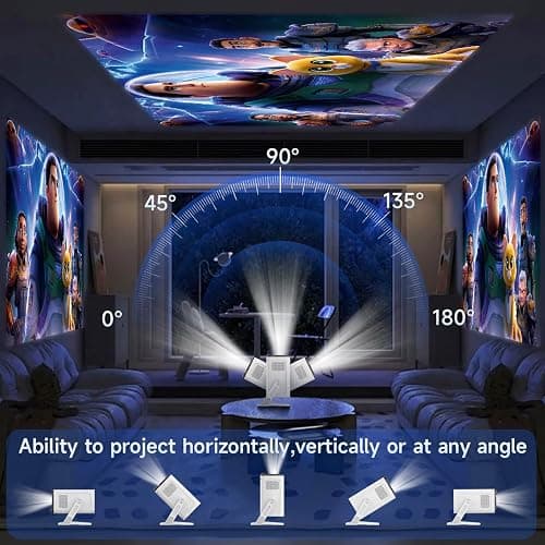 Mini Projector with WIFI 6 and Bluetooth, Native 720P HD Supports 4K 1080P, Portable Projector with Auto Keystone, Movie Projector for Laptop, PC, Smartphone. thumbnail 6