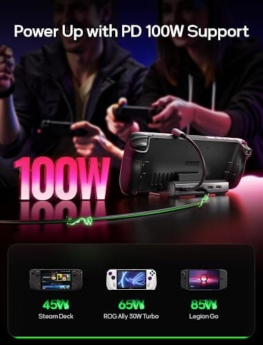 JSAUX Upgraded Docking Station 4K@120Hz for Steam Deck OLED/ROG Ally X/Legion Go/MSI Claw, 5-in-1 Steam Deck Dock with HDMI 2.1, 100Mbps Ethernet, USB 2.0 and 100W Charge for Steam Deck LCD-HB0602 thumbnail 6
