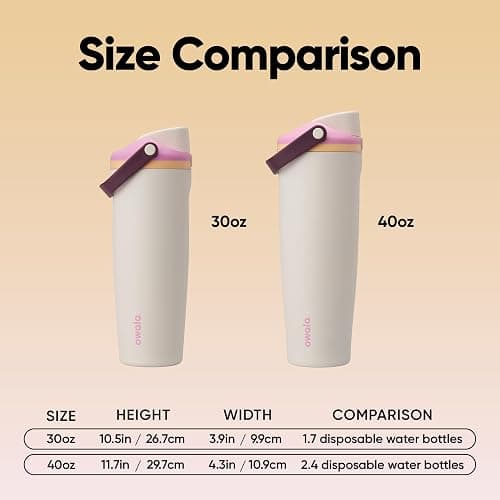 Owala FreeSip Sway Insulated Stainless Steel Water Bottle with Two-Way Spout, Built-In Straw and Bucket Handle, Made for Travel, School, and Sports, 30oz, BPA Free, Leak Proof, Daybreak thumbnail 7