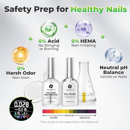 Nail Dehydrator & Primer thumbnail 6