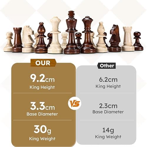Peradix 19" Wooden Chess Set, Folding Tournament Chess Board with 3.75" King, 2 Extra Queens, Classic Professional Chess Game for Adults & Kids thumbnail 4