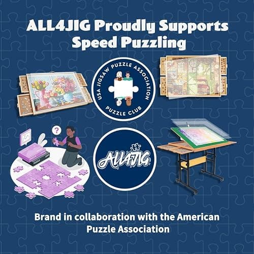 ALL4JIG Puzzle Storage Folder Keeper for Jigsaw Enthusiasts Puzzle Space-Saving Organizer Accessories for Adults Holds 20 Puzzles, HD Film Pockets thumbnail 4