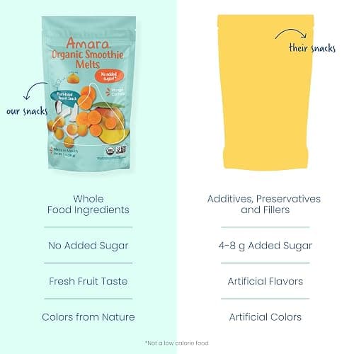 Amara Smoothie Melts - Mixed Red Berries - Baby Snacks Made With Fruits and Vegetables - Healthy Toddler Snacks For Your Kids Lunch Box - Organic Plant Based Yogurt Melts - 6 Resealable Bags thumbnail 7