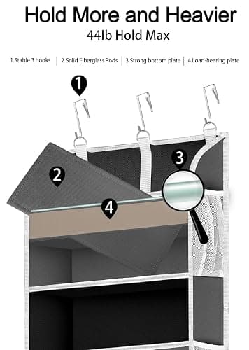 TAHAVICE 1 Pack Over The Door Organizer Storage, Hanging Organizer Closet with 5 Large Pockets 10 Mesh Pockets, 44 lbs Weight Capacity, Behind Door Storage for Nursery Bedroom Bathroom (Dark Grey) thumbnail 4