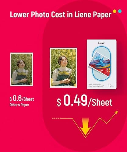 Liene Amber M100/M200/M110/M210 4x6'' Photo Printer 40 Sheets Photo Paper & 1 Cartridge Refill Only for DHP512/DHP513/DHP514/DHP515 thumbnail 3