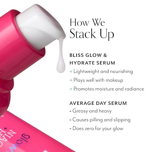 Bliss Glow & Hydrate Serum - Niacinamide + Hyaluronic Acid Serum - 1 Fl Oz - Improves Dullness, Hydrates, Replenishes & Defends Skin - Lightweight Hydration - Clean - Vegan & Cruelty Free thumbnail 6