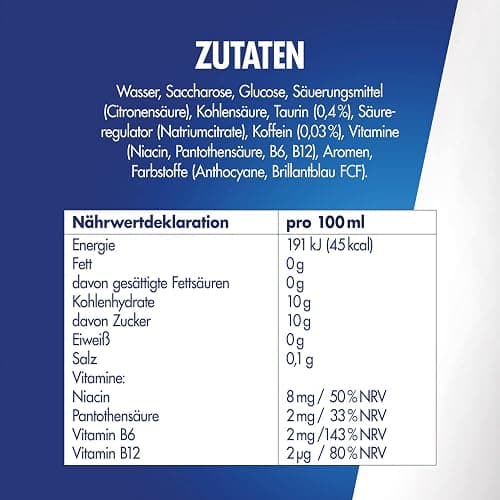 Red Bull Sea Blue Edition, 24 Tray (250ML) thumbnail 2