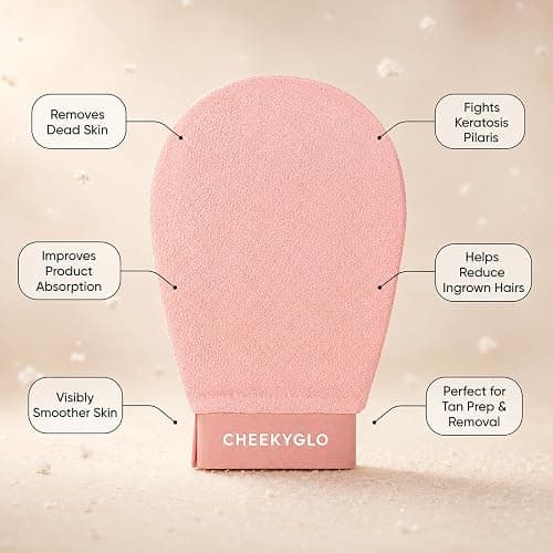 CheekyGlo Exfoliating Glove, 2PCS Sensitive Body Exfoliating Gloves, Korean Exfoliating Mitt & Deep Exfoliating Body Scrubber for Shower, Effective, Gentle, Reusable, Ideal for Smooth Skin thumbnail 2