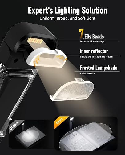 HIONXMGA Book Light for Reading in Bed,Rechargeable LED Reading Light,3 Amber Colors & 7 LEDs Precise Dimming,Portable & Long Lasting, Perfect for Book Worms,Kids(Black) thumbnail 4