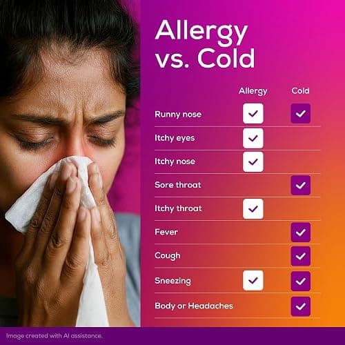 Allegra Adult 24-Hour Allergy Relief Tablets, Non-Drowsy Indoor and Outdoor Allergy Medicine, 180 mg Fexofenadine HCI Antihistamine Pill, 100-Count thumbnail 7