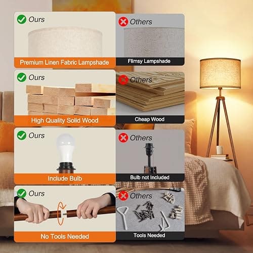 OUTON Tripod Floor Lamp with Shelves, Mid Century Dimmable Wood Floor Lamp with Remote Control, 4 Color Temperatures, Standing Tall Lamp with Linen Shade for Living Room, Bedroom, Office, Walnut thumbnail 5