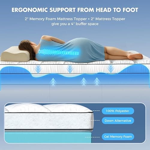Dual Layer 4 Inch Memory Foam Mattress Topper King Size, 2 Inch Cooling Gel Memory Foam, 2 Inch Soft Pillow Top Pad, Breathable Mattress Cover for Back Pain Relief, Deep Elastic Pocket, White thumbnail 6