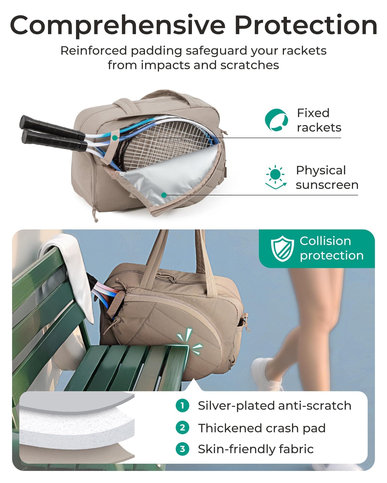 ALMEKAQUZ Tennis Bag for Men Women, Tennis Racket Bag Holds 2 Rackets with Shoe Compartment & Wet Pocket Tennis Racket Cover fits up to 15.6" Laptop,Sports Products Storage Bag（Gray） thumbnail 3
