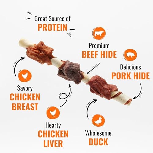 Good 'n' Fun Kabobs Long-Lasting Dog Treat Made With Real Protein, 48 oz | Premium Chicken, Pork and Beef Hide Chew, Supports Dental Health and Mental Stimulation, For Adult Dogs thumbnail 4