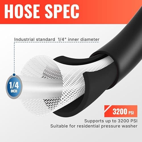 YAMATIC Pressure Washer Hose 50FT 1/4" ID, Standard (2) M22 Brass Fittings, 3200 PSI Kink-Resistant Replacement for Ryobi, Troy Bilt, Greenworks, CRAFTSMAN M22 Threads Power Washers thumbnail 6