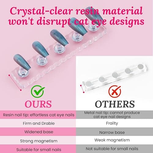 ESUOHYM Nail Stand For Press On Acrylic Strong Magnetic Nail Holder Kit For Painting Nails Tip Arts Display With 200PCS Double-Sided Tape And 1 Heart Shaped Acrylic Magnetic Presson Stands Nail Art Supplies thumbnail 5