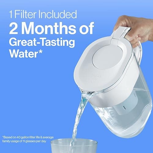 Brita Large Water Filter Pitcher for Tap and Drinking Water, Includes 1 Standard Filter, BPA-Free, Lasts Two Months, 10-Cup Capacity, Bright White thumbnail 7