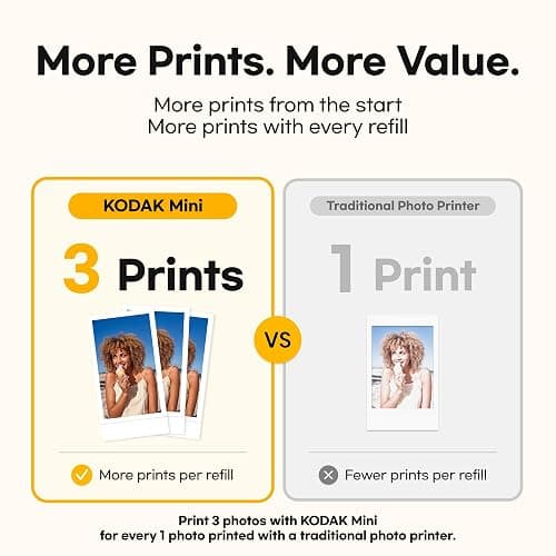 KODAK Mini 2 Retro 2x3 Portable Photo Printer, 4PASS, 38 Sheets, Black | Bluetooth, iPhone & Android Smartphone Compatible, Smudge-Proof, Water-Resistant, Fade-Resistant thumbnail 6