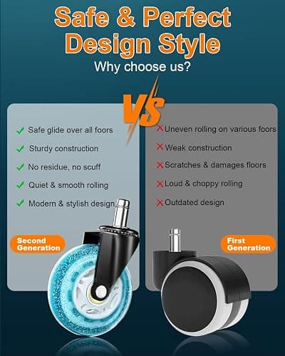 RidRed Gaming Chair Wheels - Heavy-Duty Office Chair Wheels - Replacement Rubber Casters- Universal Fit 3 Inch Chair Casters, Noise Free, Fits 98% Chair, for All Floor thumbnail 3