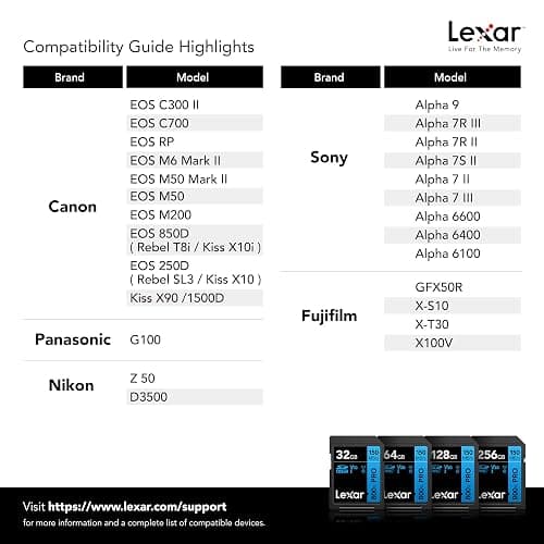 Lexar 32GB (3-Pack) High-Performance 800x PRO SD Card, UHS-I, C10, U1, V10, 4K, Up to 150MB/s Read Memory Card, for Point-and-Shoot & Mid-Range DSLR Cameras, HD Camcorders (LSD0800P032G-B3NNU) thumbnail 7
