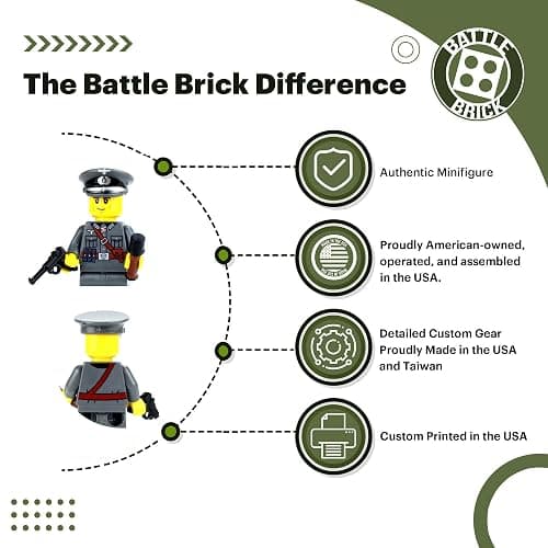 Battle Brick 1.6 Inches Tall Collectible Wehrmacht Officer German WW2 Custom Collectible Minifigure | Printed in the USA | Genuine Military Minifig | Great Gift for Teen to Adult AFOL thumbnail 2