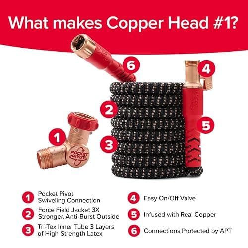 Pocket Hose Copper Head w/New Pocket Pivot Expandable Garden Hose 25 FT, AS SEEN ON TV, Swivels 360°, Advanced Tri-Tex Tubing & Force Field Jacket, 3X Stronger, Lead-Free, No-Kink, Anti-Burst w/APT thumbnail 4
