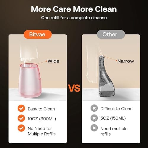 Bitvae C6 Water Dental Flosser Teeth Picks, Portable Cordless Oral Irrigator, IPX7 Waterproof Braces Flossers Cleaner, 5 intensities 6 Jet Tips, Rechargeable Water Dental Picks for Cleaning, Pink thumbnail 8