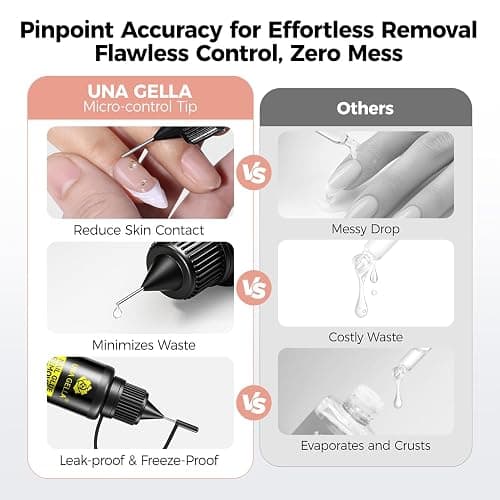 UNA GELLA Nail Glue Remover for Press on Nails，20ml Pinpoint Non-Acetone Gel Nail Glue Remover for Nails Tips，Gentle GLUE Remover with Upgraded Stick Easy Removal DIY Manicure Supply thumbnail 5