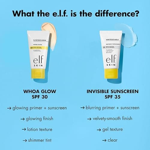 e.l.f. SKIN Suntouchable Invisible SPF 35 Mini, Lightweight, Gel-based Sunscreen For A Smooth Complexion, Doubles As A Makeup Primer, Vegan & Cruelty-Free thumbnail 5