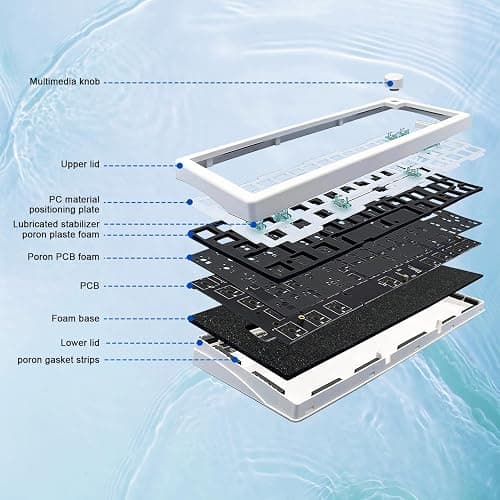 base keyboard ! thumbnail 6