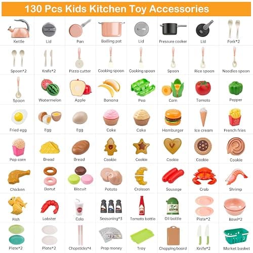130Pcs Kitchen Playset, Toddler Pretend Cooking Play Pots, Pans, Utensils Cookware, Daily Food Fruit Veges, Shopping Storage Basket, Dessert, Prop Money, Learning Gift for Child (Pink) thumbnail 4