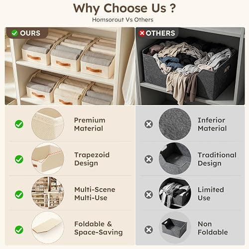 Homsorout Fabric Storage Bins for Organizing - 6 Pack Large Trapezoid Collapsible Storage Bins with Front Handle, Closet Organizers and Storage for Bedroom, Home Shelves, Small Spaces, Beige thumbnail 8