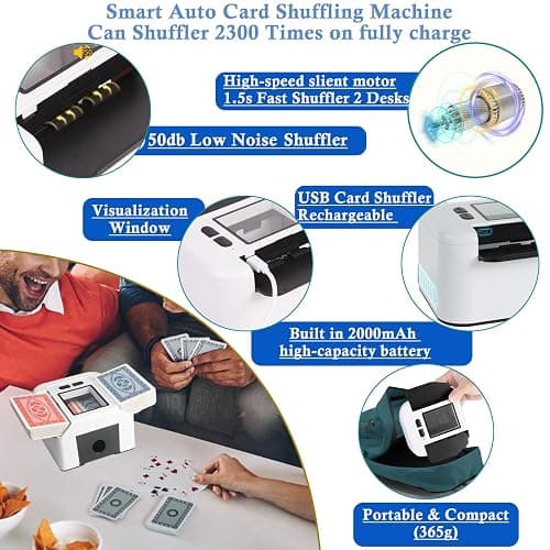 Mélangeur de Cartes Automatique Électronique 1-2 Jeux, 2000mAh USB Rechargeable mélangeur de carte pour UNO Poker Skyjo Blackjack Texas Hold'em, Portable Mélange silencieux et rapide, Auto/Manuel thumbnail 6