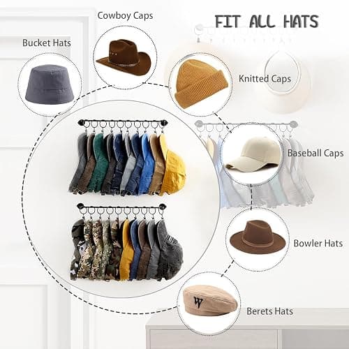 Viklluyr Hat Rack for Baseball Cap Hat Storage with 20 Hooks - Modern Metal Hat Organizer Wall Mounted Caps Hanger Set of 2 for Closet Door Bedroom Entryway Laundry thumbnail 5