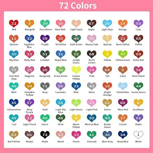 Soucolor 72-Color Colored Pencils for Adult Coloring Books, Christmas Stocking Stuffers for Teen Girl Boys Gifts, Soft Core Color Pencil Set for Kids Art Supplies, Coloring Drawing Sketching Pencils thumbnail 9