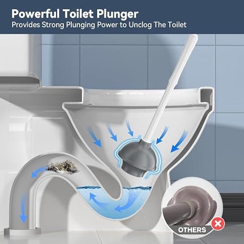Unique Toilet Plunger and Brush, Silicone Brush and Heavy Duty Toilet Plunger Set with Ventilated Holder, 2-in-1 Toilet Brush and Plunger Combo for Bathroom Cleaning-New Pack (White) thumbnail 5