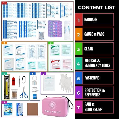 Premium First Aid Kit - 305 Piece Dual-Color Emergency Kit with Hard Shell & Fluorescent Interior Coating, Compact Survival Kit for Home, Car, Travel, Hiking & Outdoor (Pink/White) thumbnail 3