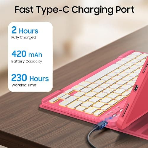 Fintie Backlit Keyboard Case for iPad (A16) 11th Generation 11 Inch 2025, iPad 10th Generation 10.9 Inch 2022 - Soft TPU Cover with 7 Color Backlight Detachable Bluetooth Keyboard, Pink thumbnail 5