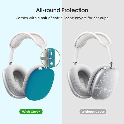 ProCase Hard Case for AirPods Max, Travel Carrying Headphone Case with Silicone Earpad Cover & Mesh Pocket, AirPods Max Protective Portable Storage Bag -DarkGreen thumbnail 2