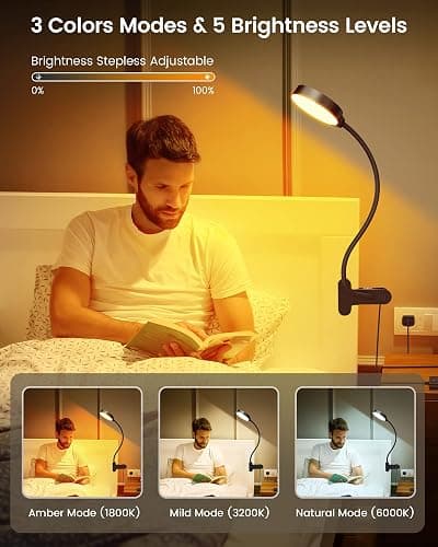 Glocusent 5W Clip on Light, 36 LED Eye Caring Reading Light for Bed, 3 Colors & 5 Brightness Clip on Lamp with Adapter, Perfect Desk Lamp with Clamp/Bunk Bed/Headboard/Table thumbnail 3