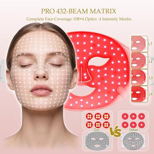 Veraylife Red Light Therapy Mask for Face, LED Facial Mask, Skin Care Light with Near Infrared 850nm & Adjustable Blue Light, Portable Home Device with 7 Colors & 8 Modes, 432 Beads Pro LEDs (White) thumbnail 2