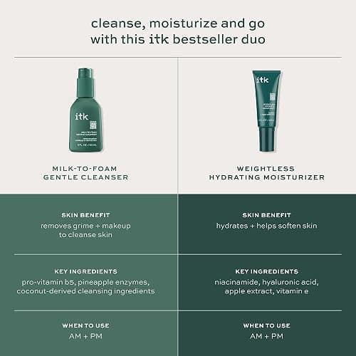 ITK Skincare Cleanser + Moisturizer Set - Milk-To-Foam Face Wash Cleanser + Weightless Hydrating Moisturizer for Smooth and Nourished Skin - Helps Remove Makeup + Hydrate Skin - Skincare Gift Set thumbnail 3