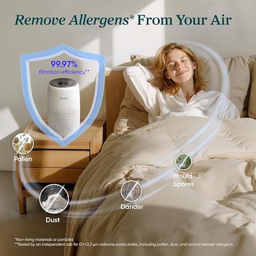 LEVOIT Air Purifier for Bedroom Home, Quiet HEPA Filter Cleaner with Fragrance Sponge & 3 Speed for Better Sleep, Air Frenshener, Allergies, Dust, Pet Dander, Odour, Smoke, Office, Desktop, Core Mini thumbnail 4