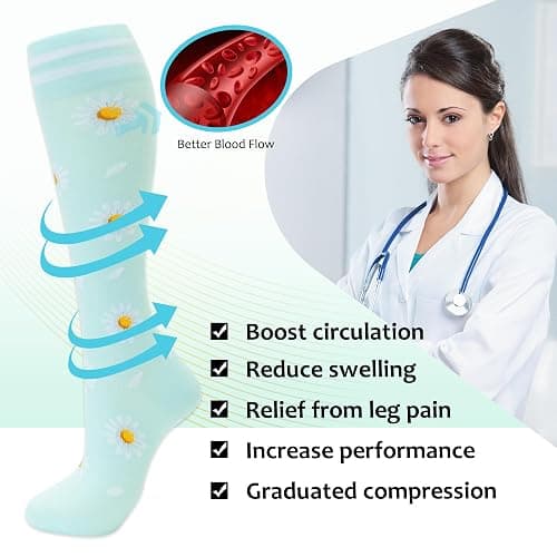 fenglaoda Compression Socks for Women Men Support Circulation 6 Pairs Socks For Nurse, Travel, Flight thumbnail 4