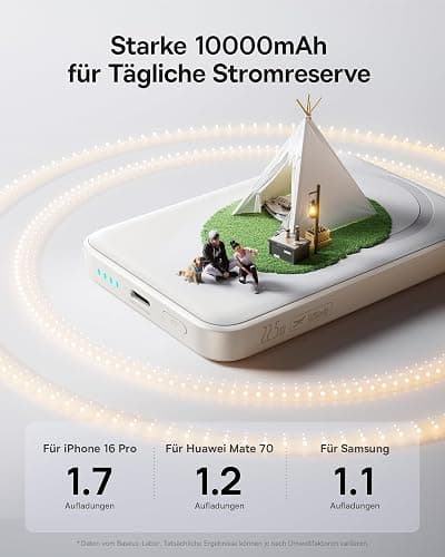 Baseus Enerfill MagSafe Powerbank 10000mAh 22.5W Magnetische Power Bank USB C, Kabellose Externe Handyakkus Wireless Mini Powerbank Kompatibel mit iPhone 16/15/14/13/12/Pro/Pro Max Serie, Weiß thumbnail 6