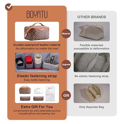BOYATU Travel Makeup Bag for Women: 3 Pcs Set Portable Make up Bags with Handle - Leopard Print Cosmetic Bags with Comparments - Waterproof Vegan Leather Toiletry Bag (01-A-Brown) thumbnail 2