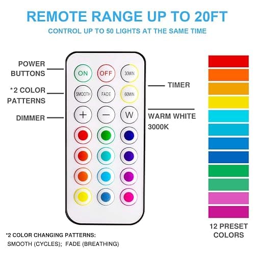 BLS LED Puck Lights with Remote Control, Wireless Under Cabinet & Closet Lighting, RGB 13 Color Changing Lights with Dimmer, Timer & AA Battery Operated, Push, Touch, Stick on for Night, Black, 6 Pack thumbnail 3