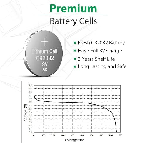 LiCB CR2032 3V Lithium Battery(10-Pack) thumbnail 3